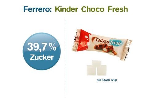 10. Enthält zwar laut Hersteller „locker aufgeschäumte Milchcreme aus frischer Vollmilch“, allerdings auch etwa 40% Zucker - das sind 8,3 Gramm oder etwa zweieinhalb Würfelzucker pro Stück. Dazu kommen noch mal 40% Fett.