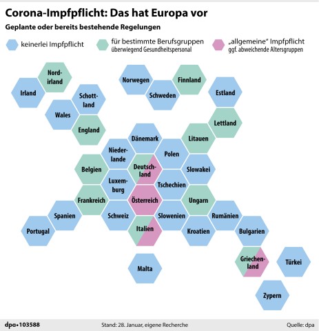 Regelungen zur Corona-Impfpflicht in europäischen Ländern. 