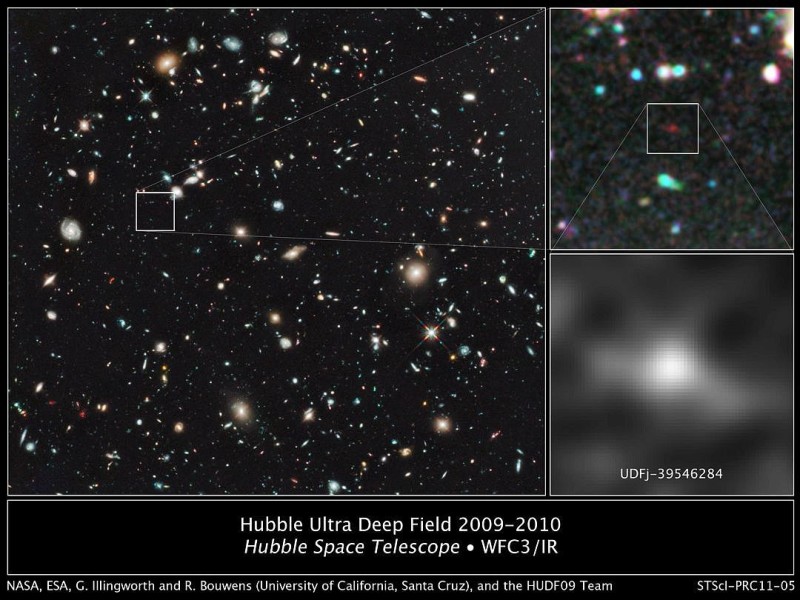 Darunter findet sich auch ein Kandidat für die fernste Galaxie, die jemals beobachtet worden ist, wie die US-Raumfahrtbehörde Nasa mitteilte.