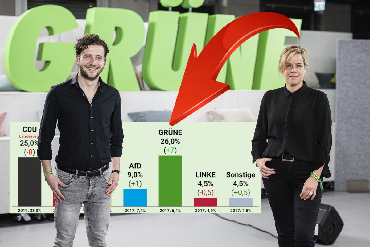 Grüne-NRW-Umfrage-Montage.jpg