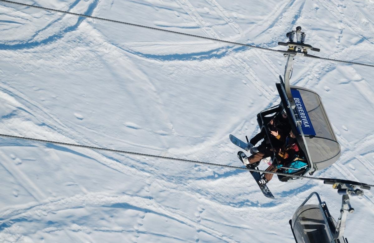 Sachsen Winterferien Skigebiete