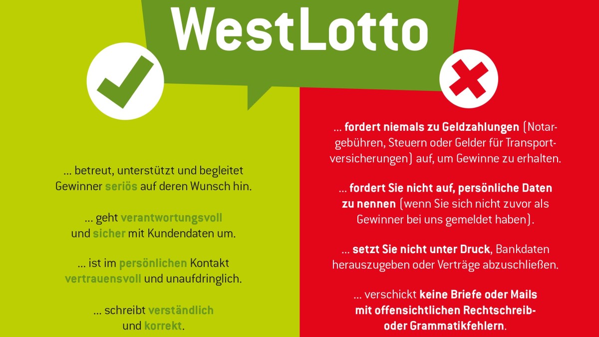 Diese Checkliste hilft, gefälschte Schreiben zu erkennen. Staatliche Lotterie-Gesellschaften wie WestLotto fordern beispielsweise nie Geldbeträge ein, damit ein Gewinn ausgezahlt wird.