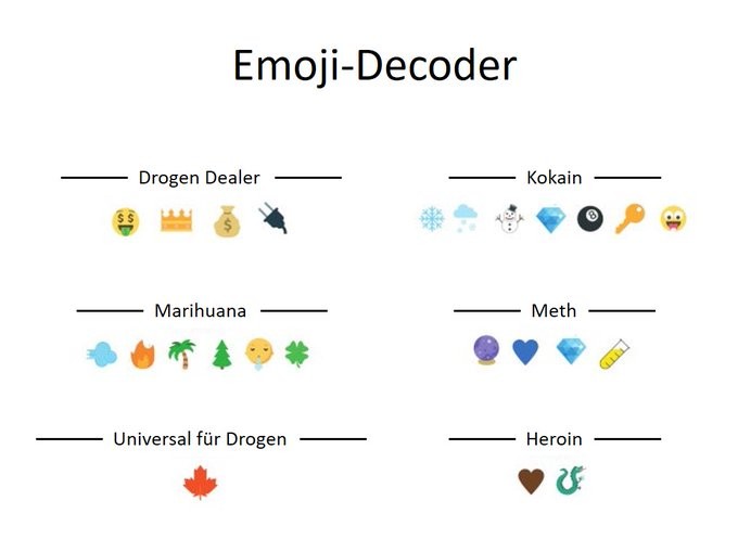 Diese Emojis werden auf Whatsapp für Drogen-Deals mit Jugendlichen benutzt. 